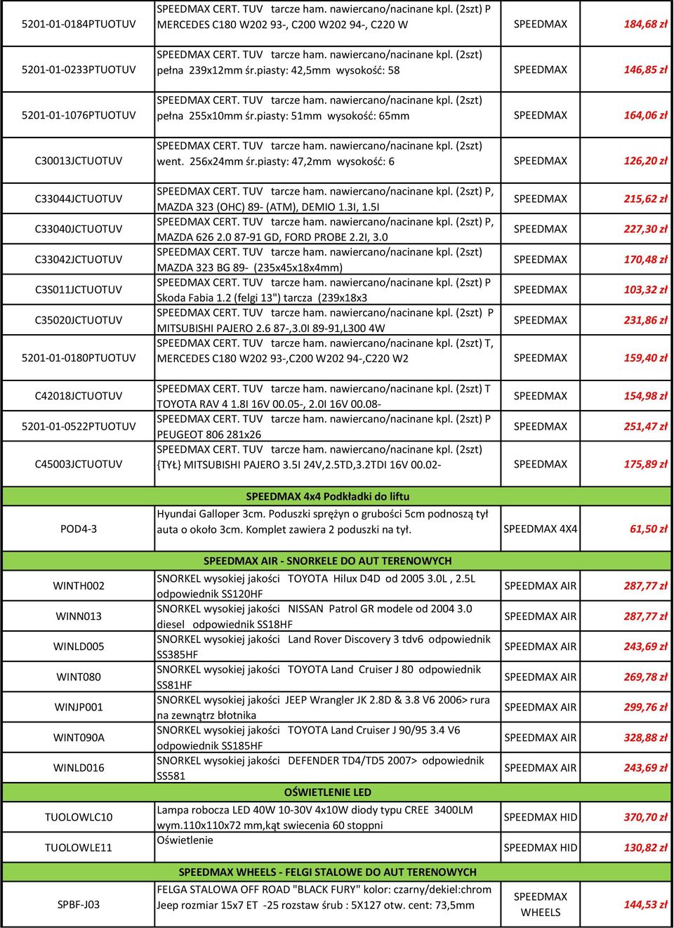 piasty: 42,5mm wysokość: 58 146,85 zł CERT. TUV tarcze ham. nawiercano/nacinane kpl. (2szt) pełna 255x10mm śr.piasty: 51mm wysokość: 65mm 164,06 zł CERT. TUV tarcze ham. nawiercano/nacinane kpl. (2szt) went.