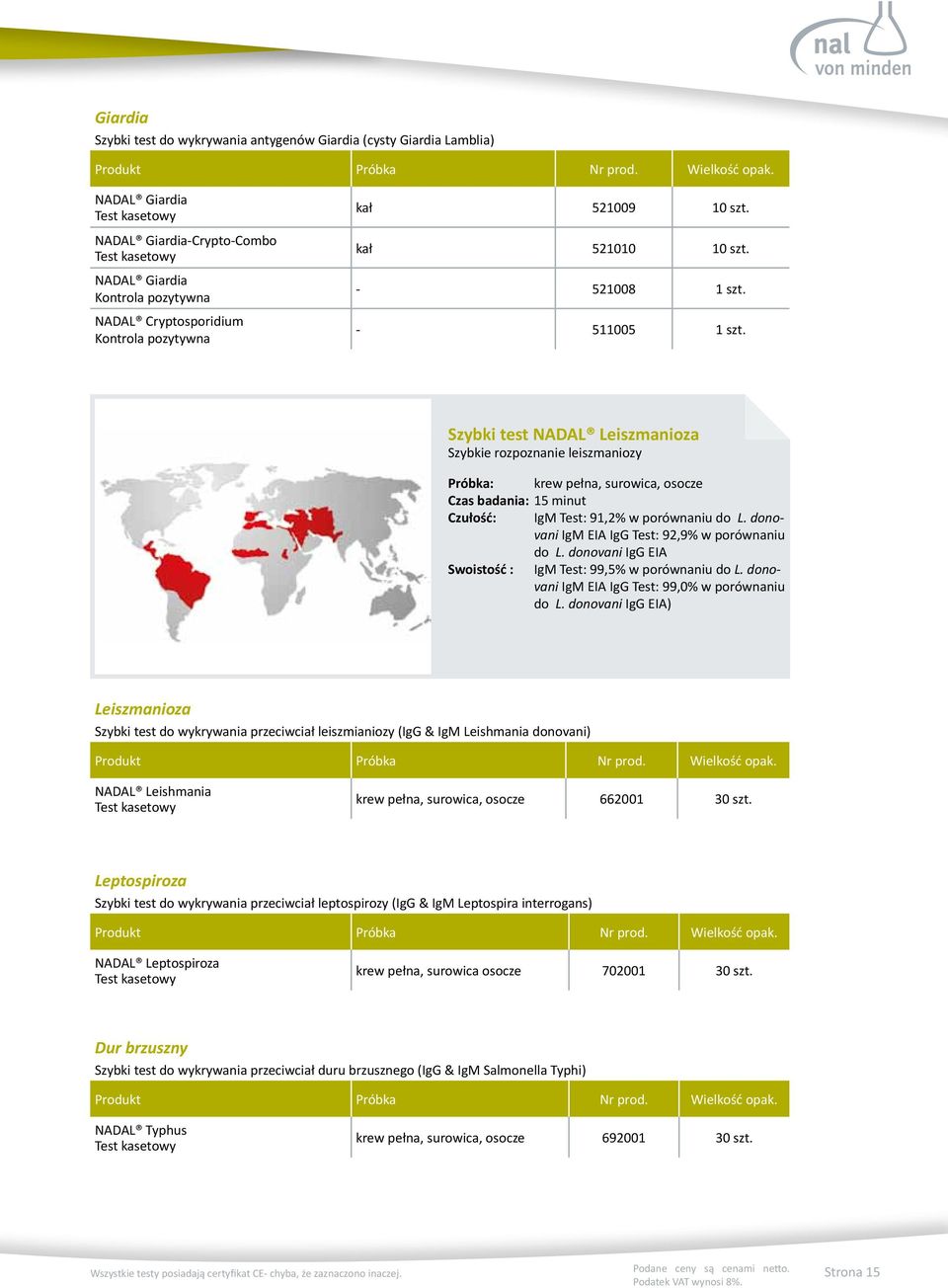Szybki test NADAL Leiszmanioza Szybkie rozpoznanie leiszmaniozy Próbka: krew pełna, surowica, osocze Czas badania: 15 minut Czułość: IgM Test: 91,2% w porównaniu do L.