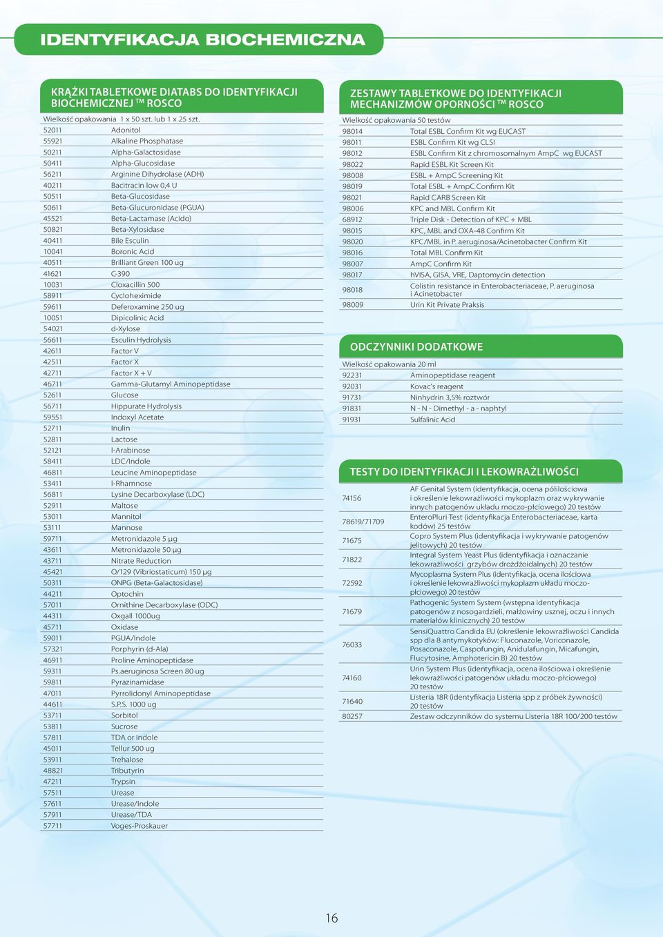 Beta-Lactamase (Acido) 5082 Beta-Xylosidase 404 Bile Esculin 4 Boronic Acid 405 Brilliant Green ug 462 C-390 3 Cloxacillin 589 Cycloheximide 596 Deferoxamine 250 ug 5 Dipicolinic Acid 5402 d-xylose