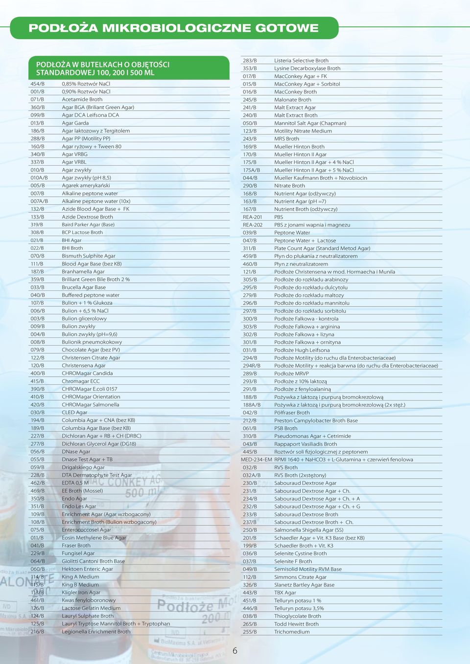 8,5) 005/B Agarek amerykański 007/B Alkaline peptone water 007A/B Alkaline peptone water (0x) 32/B Azide Blood Agar Base + FK 33/B Azide Dextrose Broth 39/B Baird Parker Agar (Base) 308/B BCP Lactose