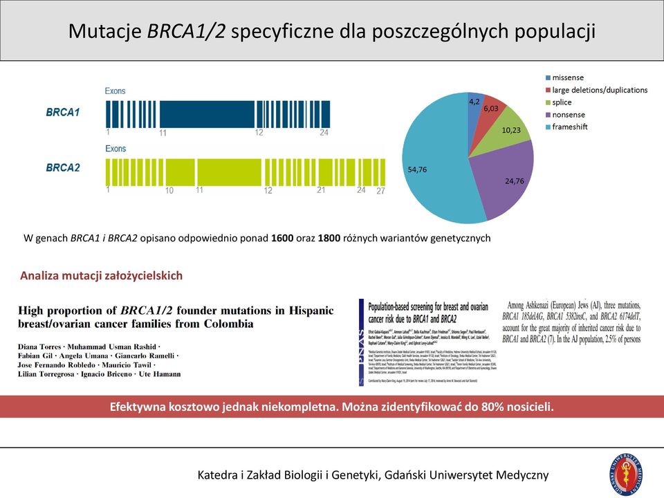 wariantów genetycznych Analiza mutacji założycielskich Efektywna