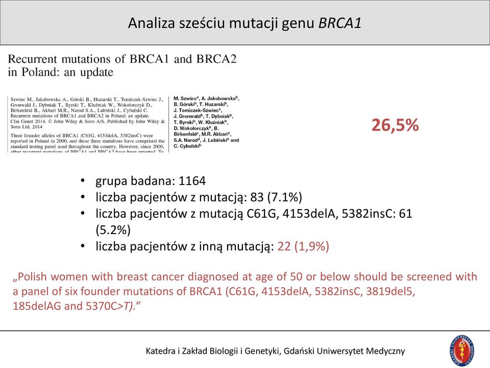 2%) liczba pacjentów z inną mutacją: 22 (1,9%) Polish women with breast cancer diagnosed at age of