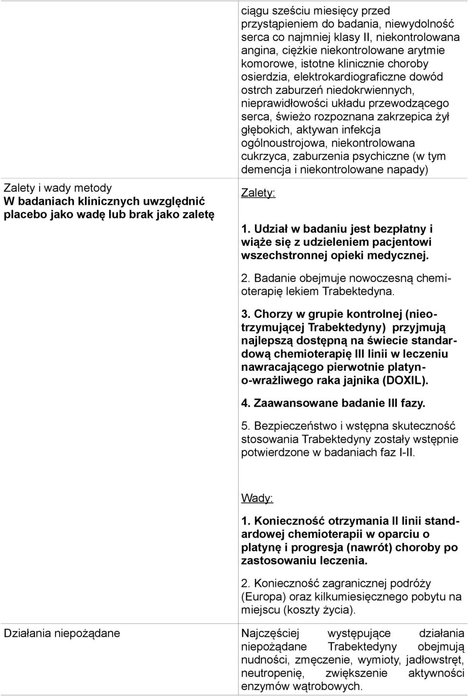 przewodzącego serca, świeżo rozpoznana zakrzepica żył głębokich, aktywan infekcja ogólnoustrojowa, niekontrolowana cukrzyca, zaburzenia psychiczne (w tym demencja i niekontrolowane napady) Zalety: 1.