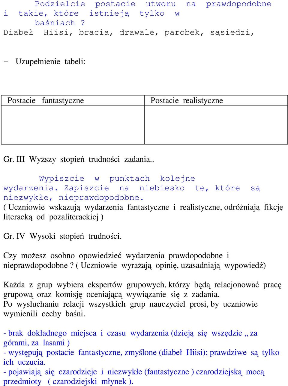 Zapiszcie na niebiesko te, które są niezwykłe, nieprawdopodobne. ( Uczniowie wskazują wydarzenia fantastyczne i realistyczne, odróżniają fikcję literacką od pozaliterackiej ) Gr.