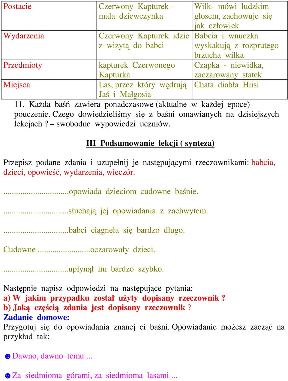 Każda baśń zawiera ponadczasowe (aktualne w każdej epoce) pouczenie. Czego dowiedzieliśmy się zbaśni omawianych na dzisiejszych lekcjach? swobodne wypowiedzi uczniów.