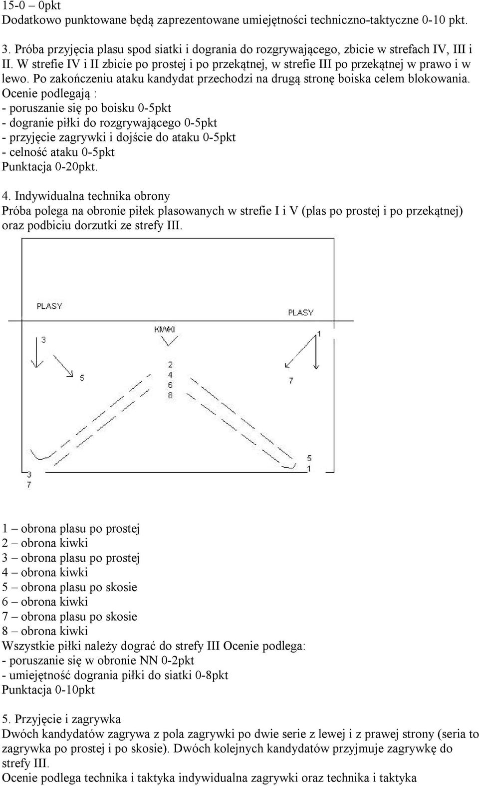 Ocenie podlegają : - poruszanie się po boisku 0-5pkt - dogranie piłki do rozgrywającego 0-5pkt - przyjęcie zagrywki i dojście do ataku 0-5pkt - celność ataku 0-5pkt Punktacja 0-20pkt. 4.