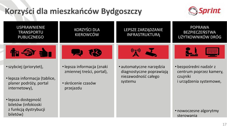 zmiennej treści, portal), skrócenie czasów przejazdu automatyczne narzędzia diagnostyczne poprawiają niezawodność całego systemu bezpośredni nadzór