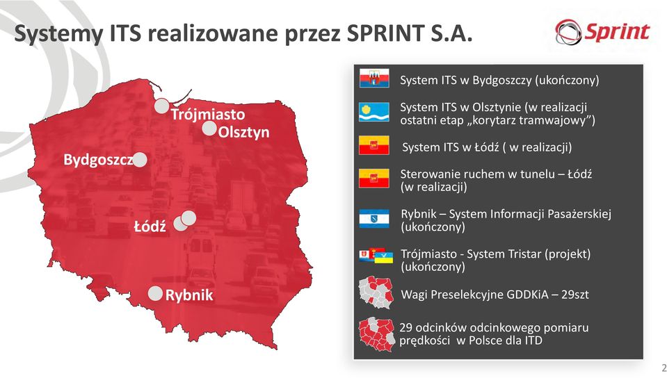 etap korytarz tramwajowy ) System ITS w Łódź ( w realizacji) Sterowanie ruchem w tunelu Łódź (w realizacji) Rybnik