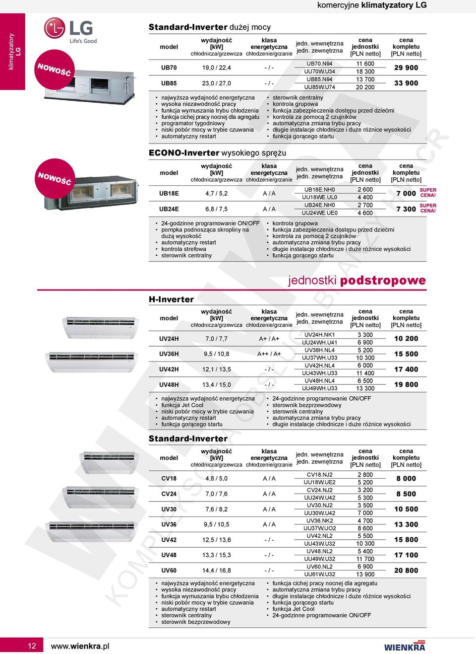 agregatu programator tygodniowy niski pobór mocy w trybie czuwania automatyczny restart ECONO-Inverter wysokiego sprężu 24-godzinne programowanie ON/OFF pompka podnosząca skropliny na dużą wysokość