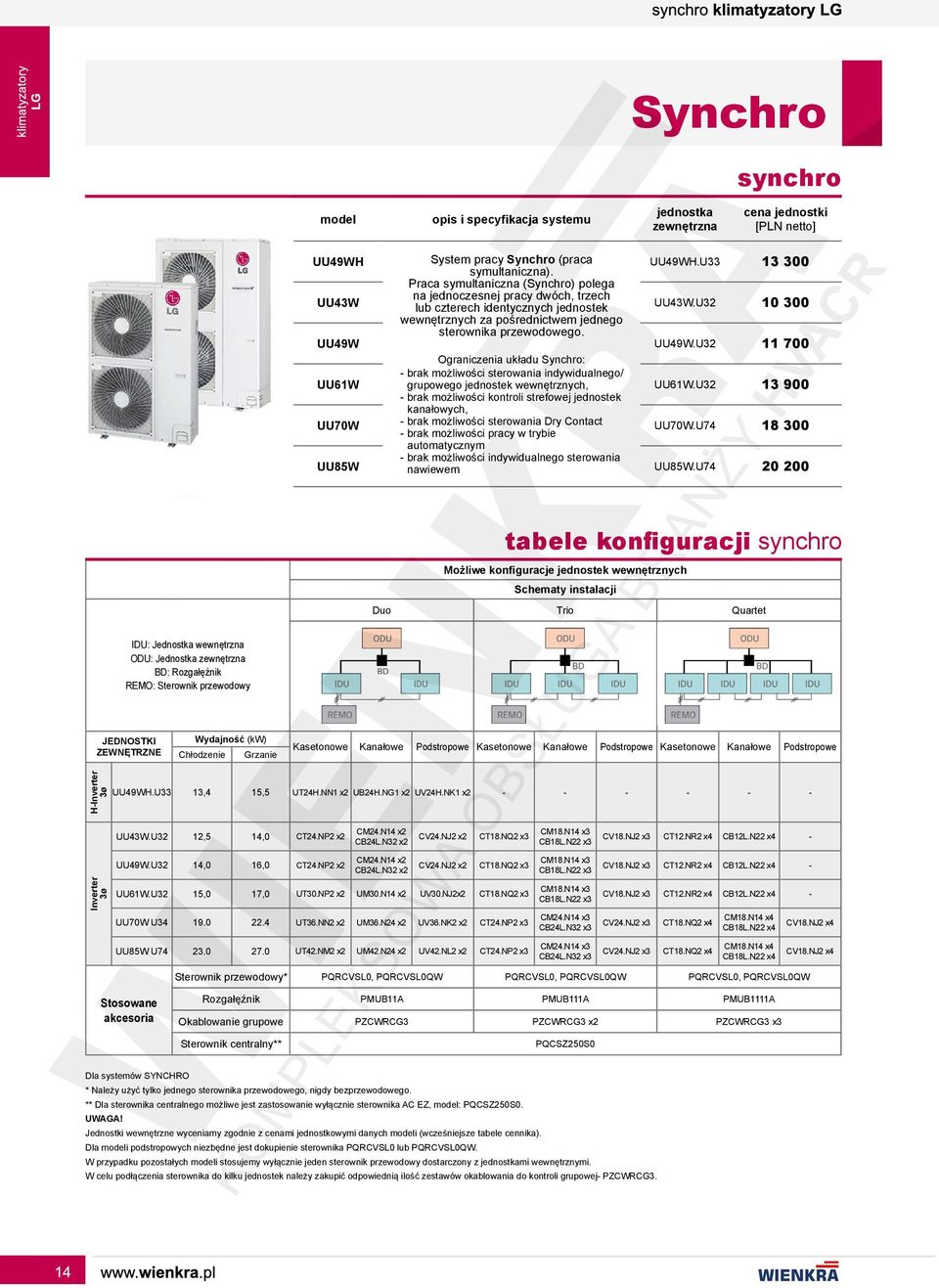 U32 10 300 UU49W wewnętrznych za pośrednictwem jednego sterownika przewodowego. UU49W.U32 11 700 UU61W Ograniczenia układu Synchro: - brak możliwości sterowania indywidualnego/ grupowego jednostek wewnętrznych, UU61W.