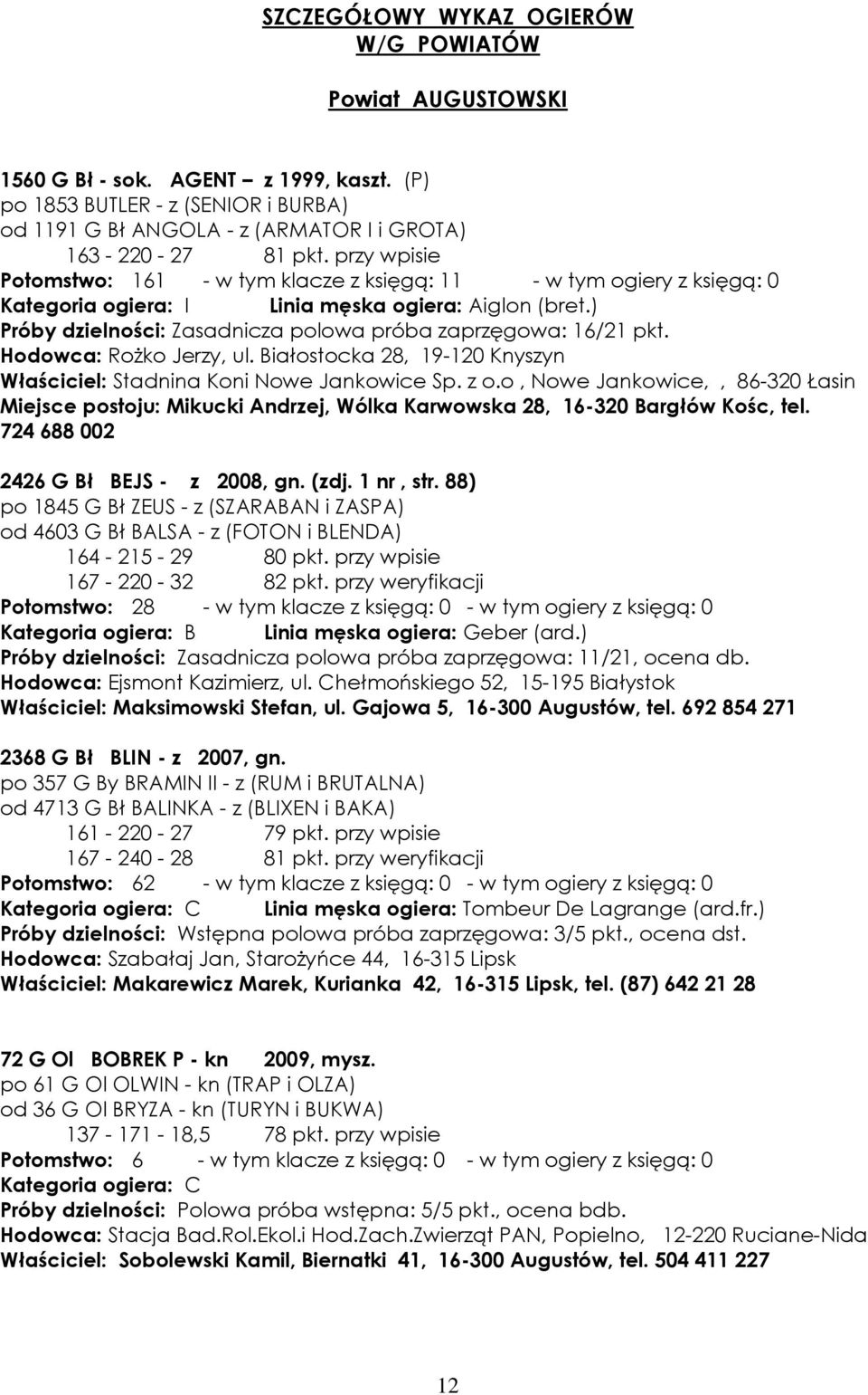 ) Próby dzielności: Zasadnicza polowa próba zaprzęgowa: 16/21 pkt. Hodowca: Rożko Jerzy, ul. Białostocka 28, 19-120 Knyszyn Właściciel: Stadnina Koni Nowe Jankowice Sp. z o.