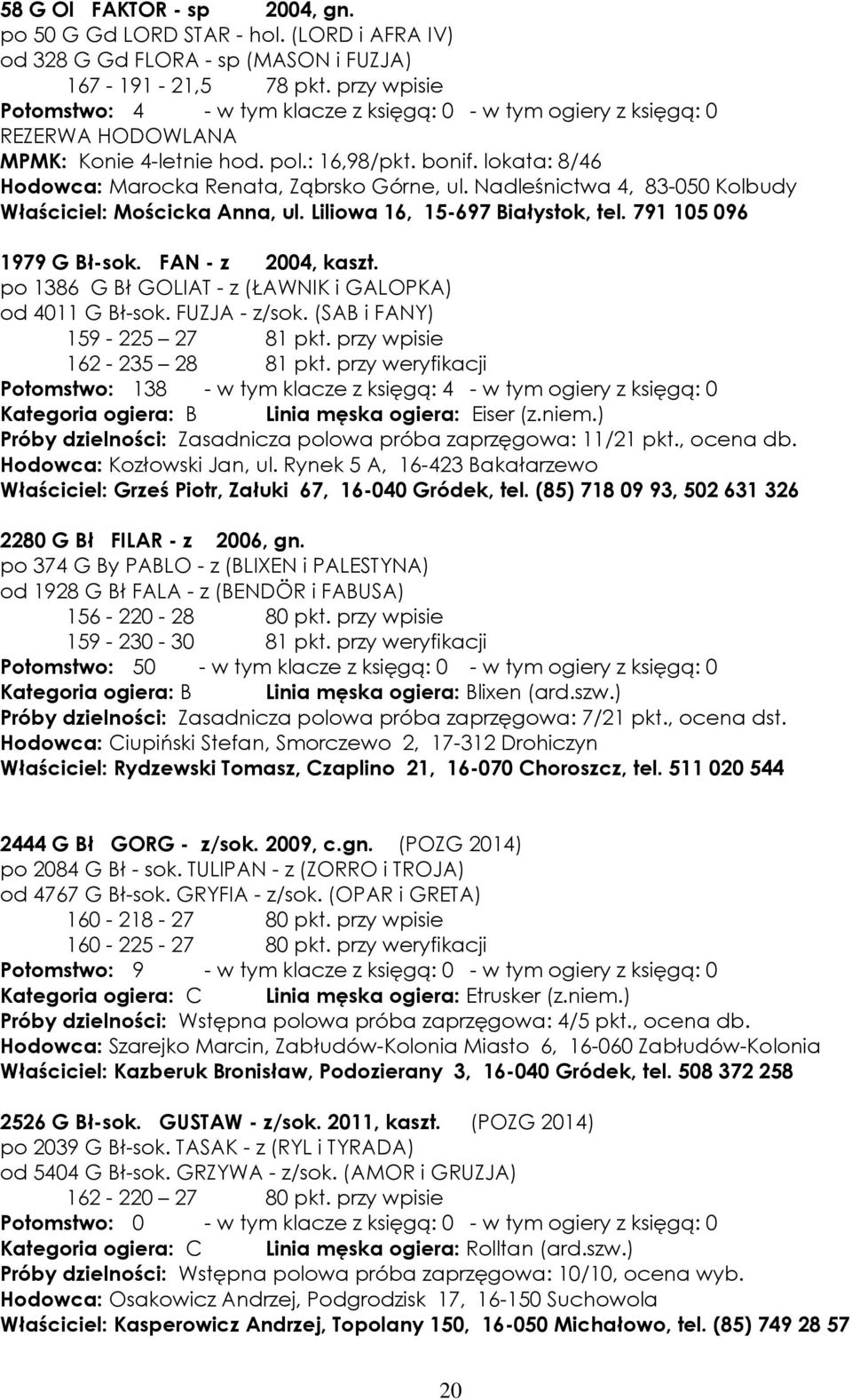 lokata: 8/46 Hodowca: Marocka Renata, Ząbrsko Górne, ul. Nadleśnictwa 4, 83-050 Kolbudy Właściciel: Mościcka Anna, ul. Liliowa 16, 15-697 Białystok, tel. 791 105 096 1979 G Bł-sok.