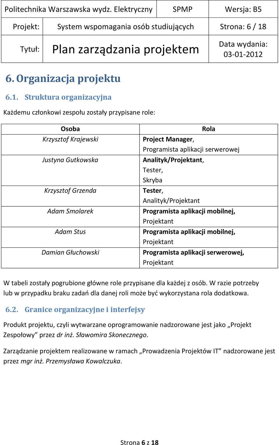 Struktura organizacyjna Każdemu członkowi zespołu zostały przypisane role: soba Krzysztof Krajewski Justyna Gutkowska Krzysztof Grzenda Adam Smolarek Adam Stus Damian Głuchowski Rola Project Manager,