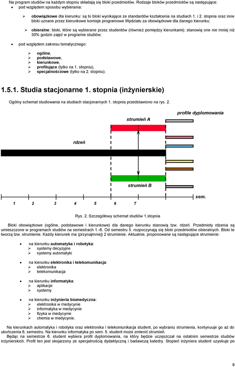 stopnia oraz inne bloki uznane przez kierunkowe komisje programowe Wydziału za obowiązkowe dla danego kierunku; obieralne: bloki, które są wybierane przez studentów (również pomiędzy kierunkami);