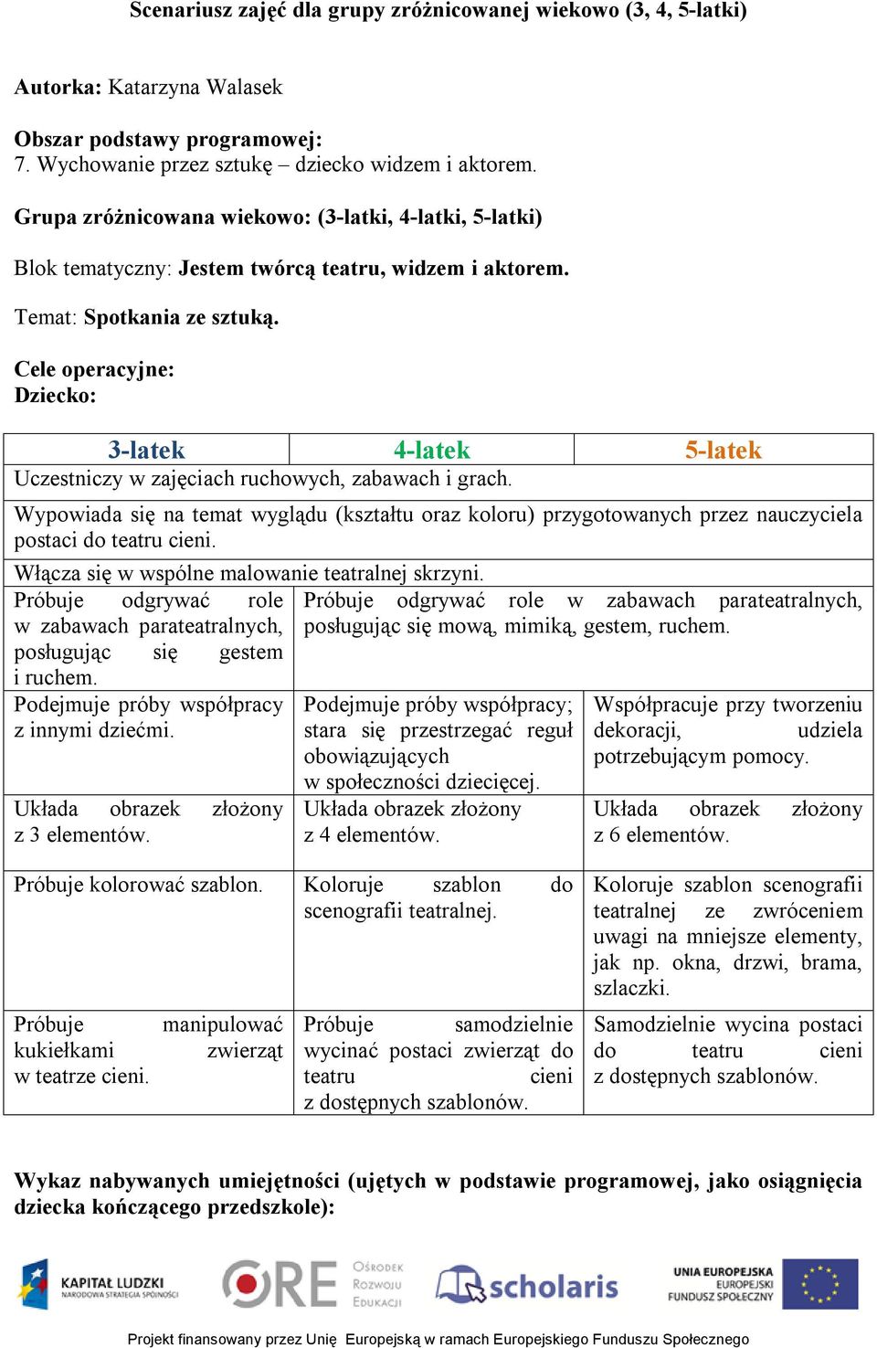 Cele operacyjne: Dziecko: 3-latek 4-latek 5-latek Uczestniczy w zajęciach ruchowych, zabawach i grach.