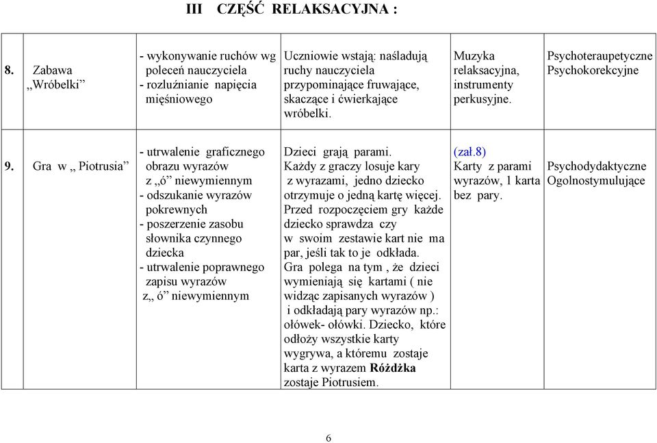 Muzyka relaksacyjna, instrumenty perkusyjne. Psychoteraupetyczne Psychokorekcyjne 9.