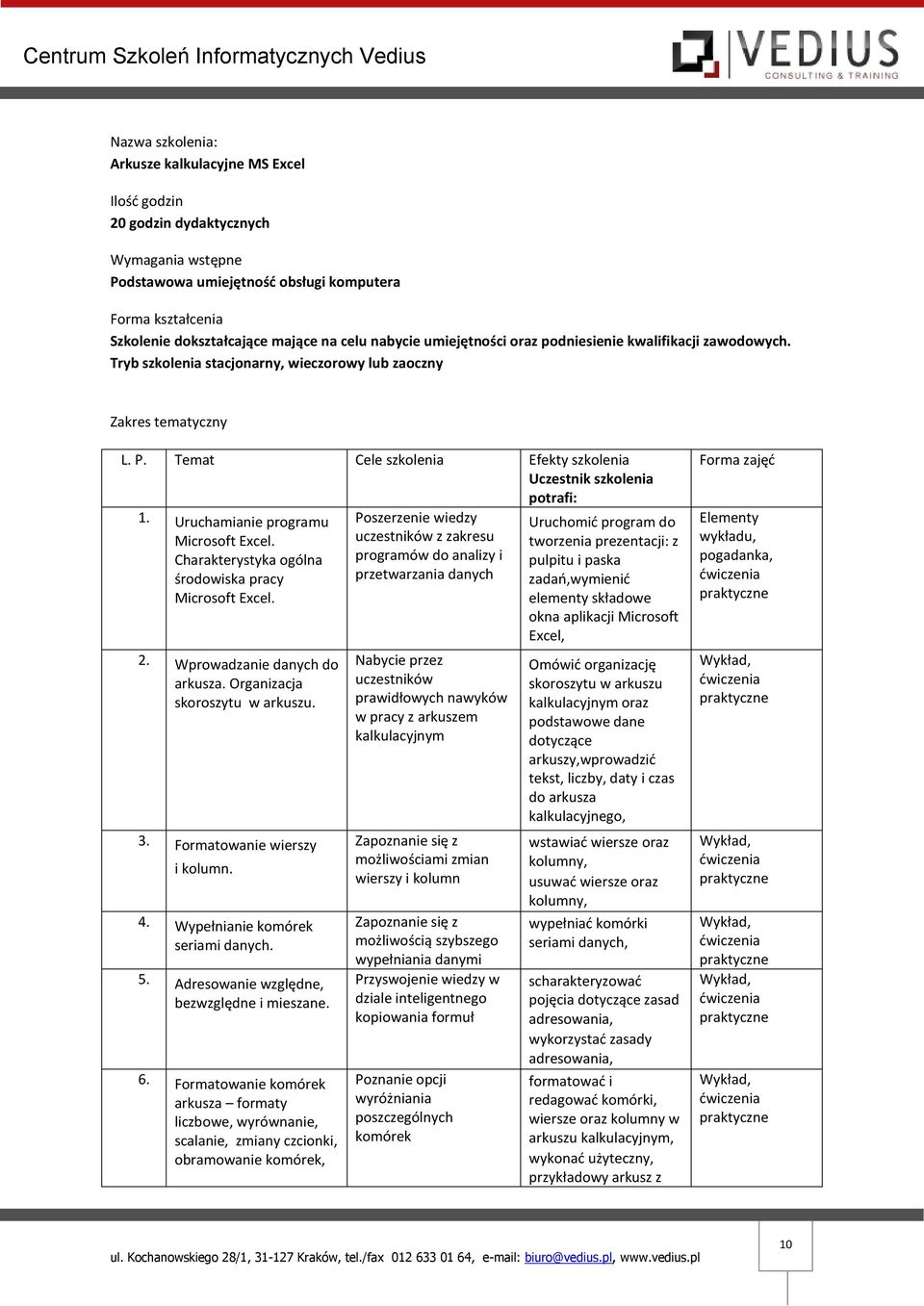 Temat Cele szkolenia Efekty szkolenia Uczestnik szkolenia potrafi: 1. Uruchamianie programu Microsoft Excel. Charakterystyka ogólna środowiska pracy Microsoft Excel. 2. Wprowadzanie danych do arkusza.