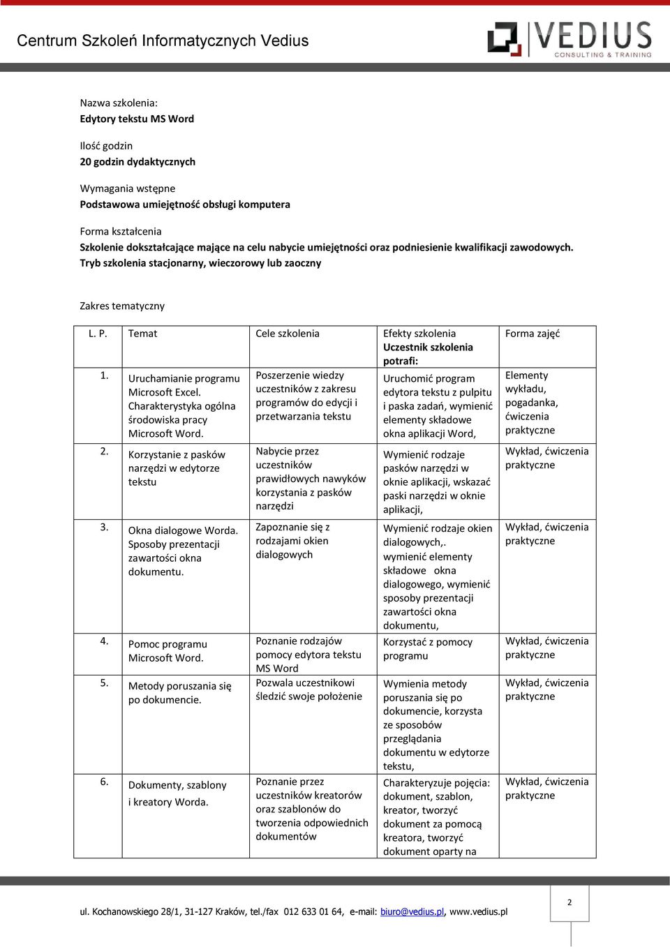 Temat Cele szkolenia Efekty szkolenia Uczestnik szkolenia potrafi: 1. Uruchamianie programu Microsoft Excel. Charakterystyka ogólna środowiska pracy Microsoft Word. 2.