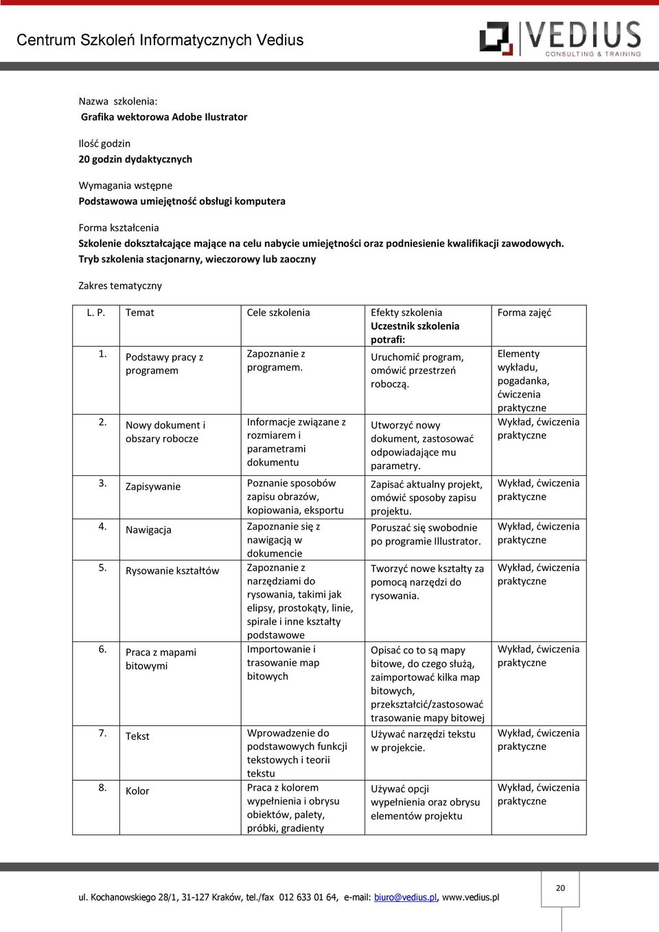 Temat Cele szkolenia Efekty szkolenia Uczestnik szkolenia potrafi: 1. Podstawy pracy z programem 2. Nowy dokument i obszary robocze programem.