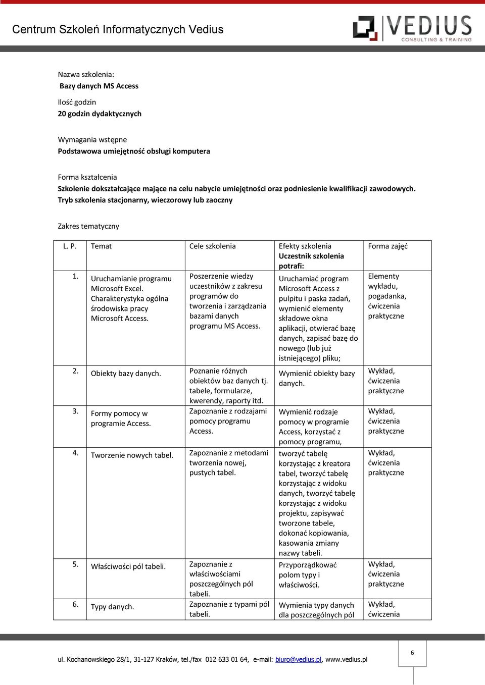 Temat Cele szkolenia Efekty szkolenia Uczestnik szkolenia potrafi: 1. Uruchamianie programu Microsoft Excel. Charakterystyka ogólna środowiska pracy Microsoft Access.