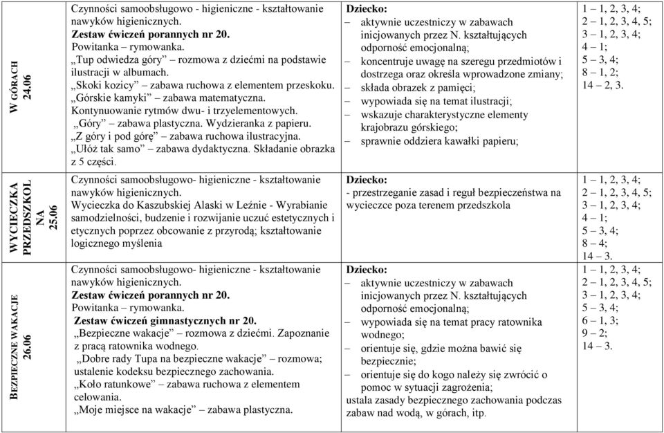 Ułóż tak samo zabawa dydaktyczna. Składanie obrazka z 5 części.