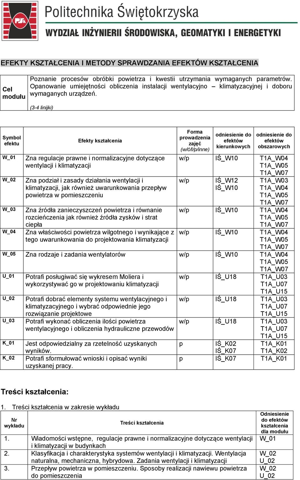 (3-4 linijki) Symbol efektu Efekty kształcenia Zna regulacje prawne i normalizacyjne dotyczące wentylacji i klimatyzacji Zna podział i zasady działania wentylacji i klimatyzacji, jak również