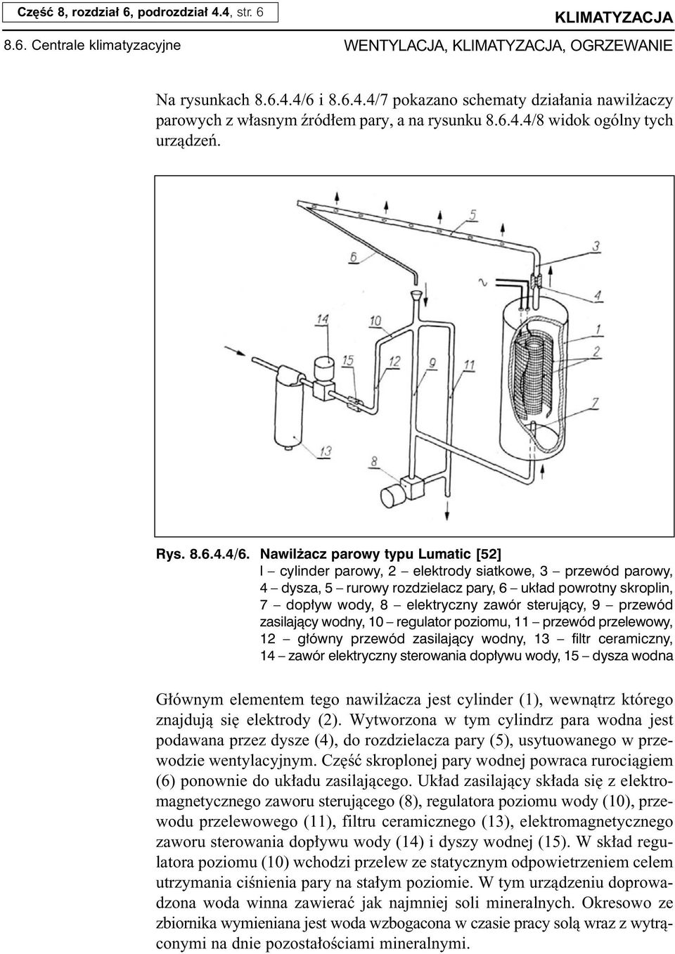 Nawil acz parowy typu Lumatic [52] l cylinder parowy, 2 elektrody siatkowe, 3 przewód parowy, 4 dysza, 5 rurowy rozdzielacz pary, 6 uk ad powrotny skroplin, 7 dop yw wody, 8 elektryczny zawór