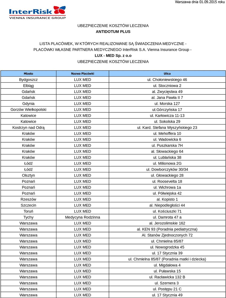 Jana Pawła II 7 Gdynia LUX MED ul. Morska 127 Gorzów Wielkopolski LUX MED ul.górczyńska 17 Katowice LUX MED ul. Karłowicza 11-13 Katowice LUX MED ul. Sokolska 29 Kostrzyn nad Odrą LUX MED ul. Kard.