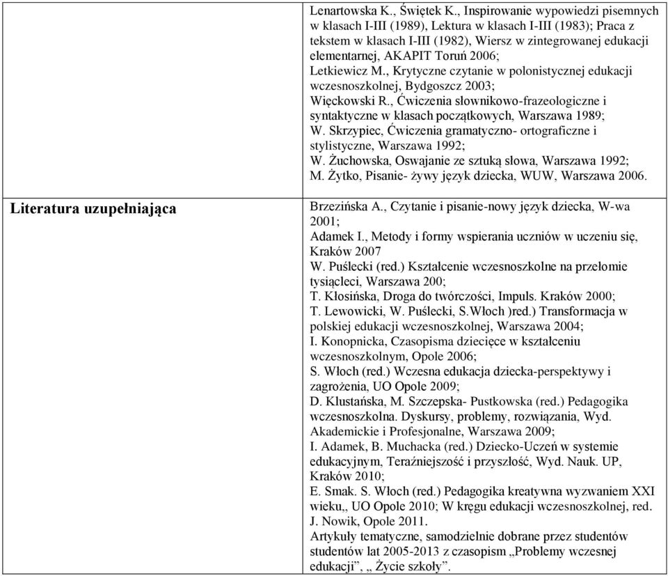 Letkiewicz M., Krytyczne czytanie w polonistycznej edukacji wczesnoszkolnej, Bydgoszcz 2003; Więckowski R., Ćwiczenia słownikowo-frazeologiczne i syntaktyczne w klasach początkowych, Warszawa 1989; W.