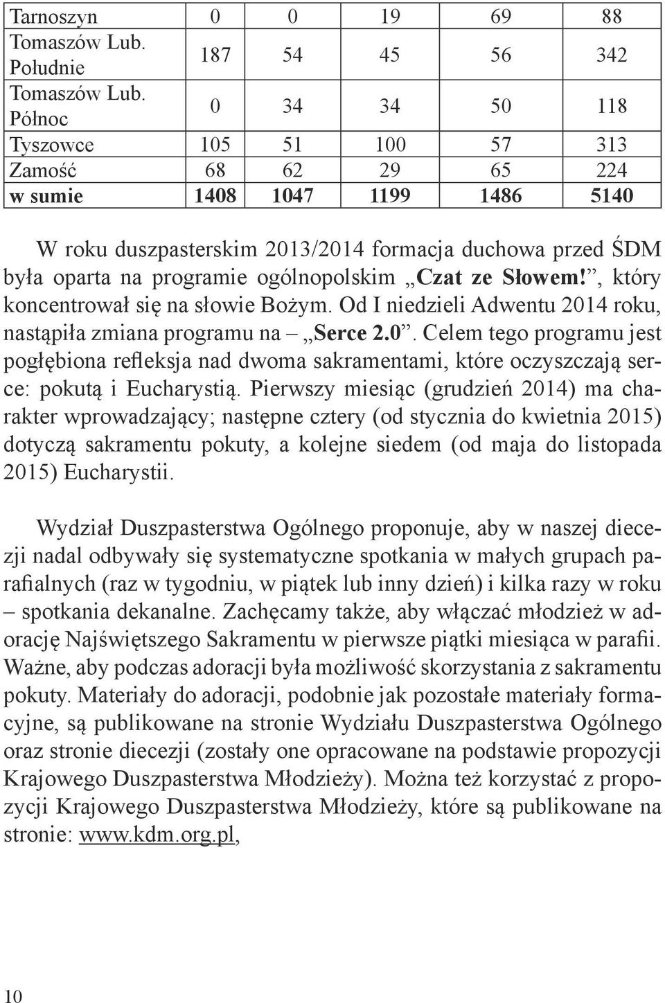 ogólnopolskim Czat ze Słowem!, który koncentrował się na słowie Bożym. Od I niedzieli Adwentu 201