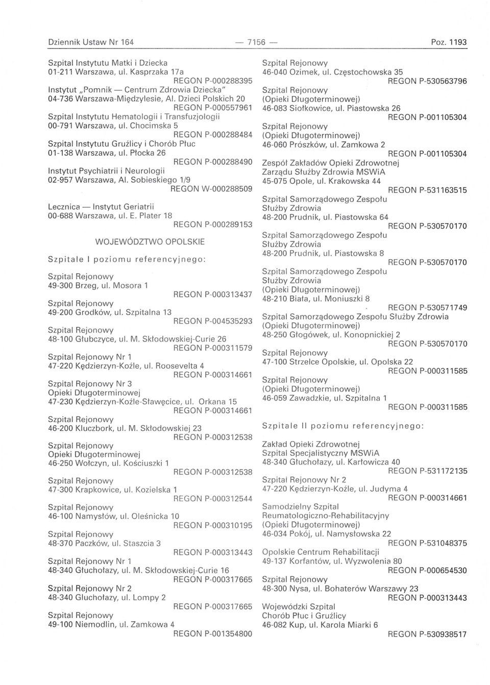 Dzieci Polskich 20 REGON P-000557961 Szpital Instytutu Hematologii i Transfuzjologii 00-7 91 Warszawa, ul. Chocimska 5 REGON P-000288484 Szpital Instytutu Gruźlicy i Chorób Płuc 01-138 Warszawa, ul.