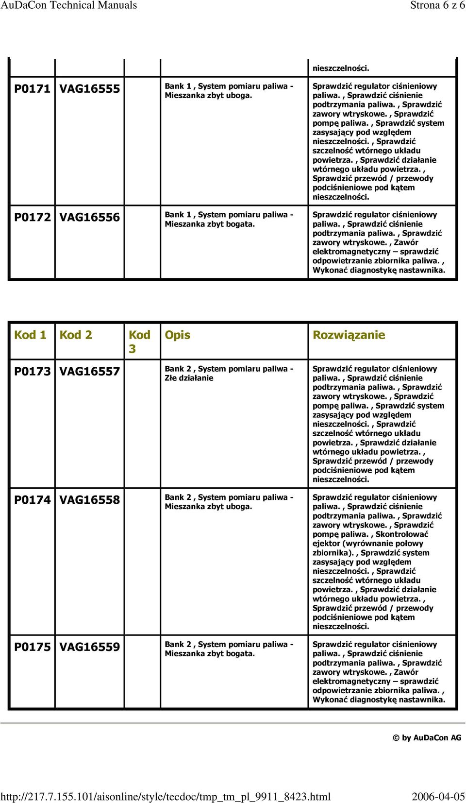 P017 VAG16557 Bank 2, System pomiaru paliwa - Złe działanie P0174 VAG16558 Bank 2, System pomiaru paliwa - Mieszanka zbyt uboga.