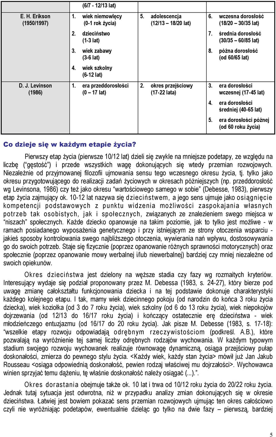 okres przejściowy (17-22 lata) 3. era dorosłości wczesnej (17-45 lat) 4. era dorosłości średniej (40-65 lat) 5. era dorosłości późnej (od 60 roku życia) Co dzieje się w każdym etapie życia?