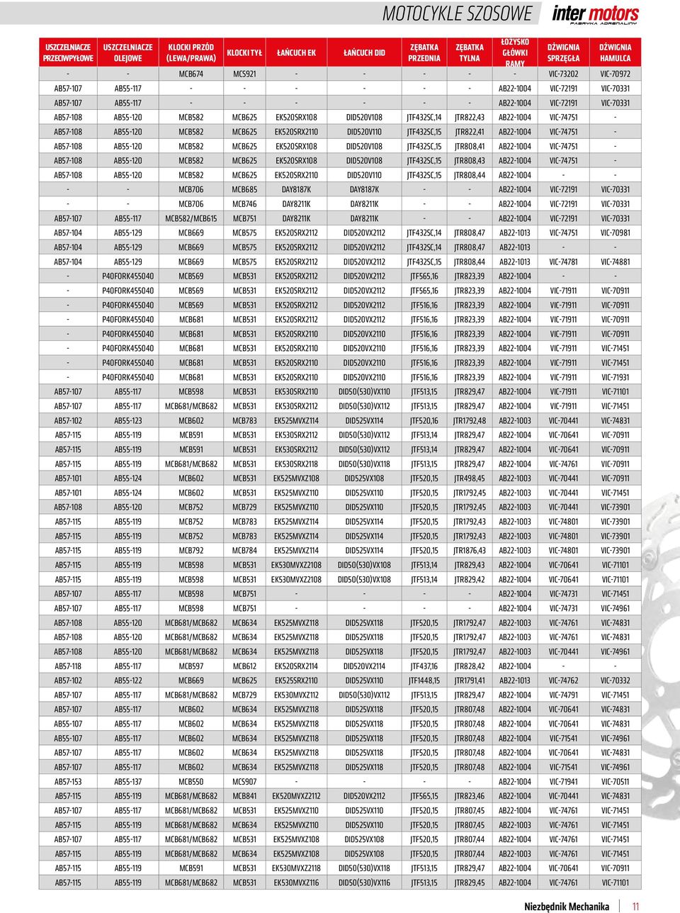 AB55-120 MCB582 MCB625 EK520SRX108 DID520V108 JTF432SC,14 JTR822,43 AB22-1004 VIC-74751 - AB57-108 AB55-120 MCB582 MCB625 EK520SRX2110 DID520V110 JTF432SC,15 JTR822,41 AB22-1004 VIC-74751 - AB57-108