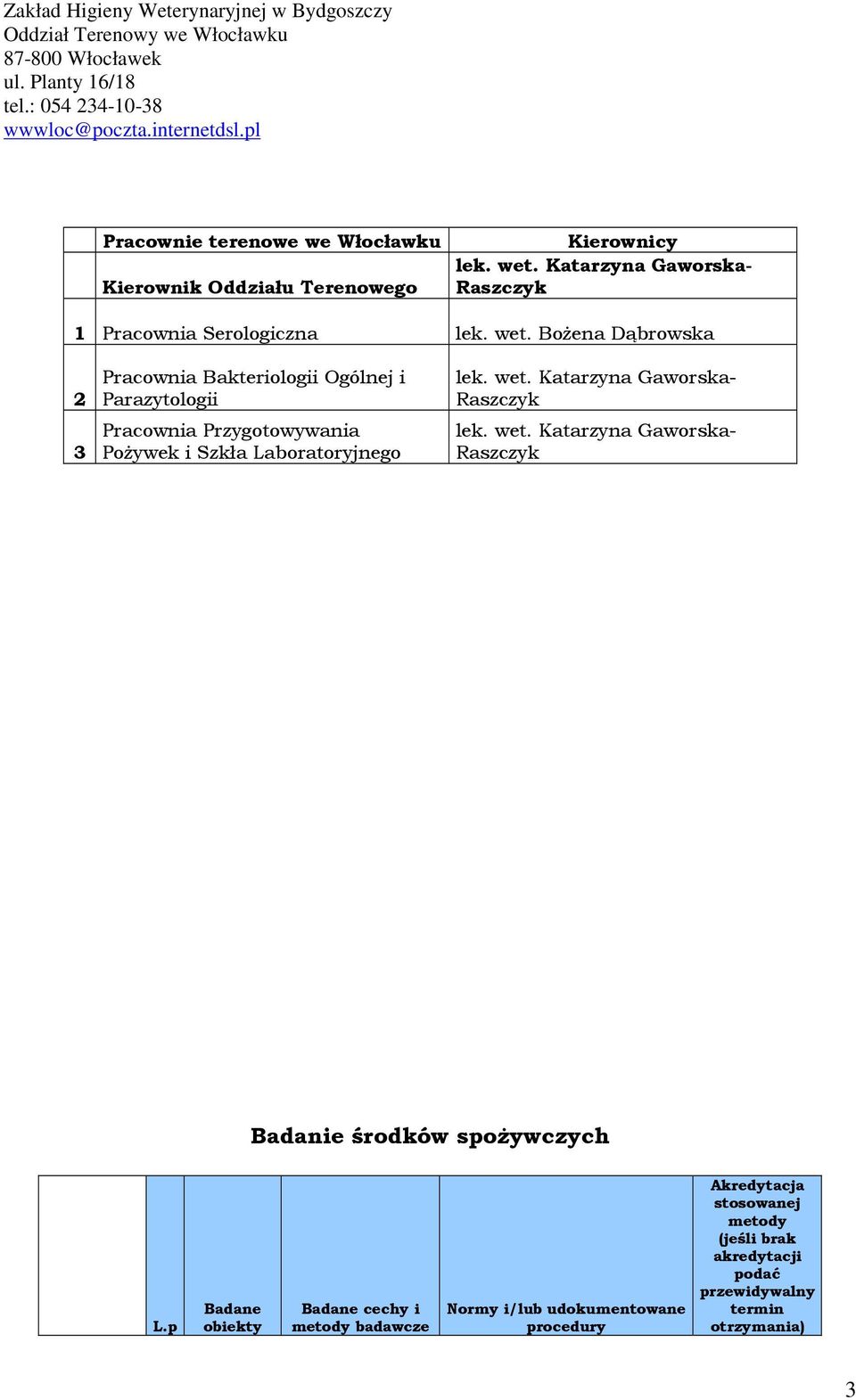 Katarzyna Gaworska- Raszczyk 1 Pracownia Serologiczna lek. wet.