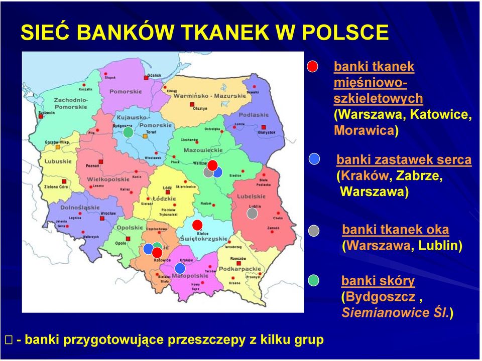 Zabrze, Warszawa) - banki przygotowujące przeszczepy z kilku grup