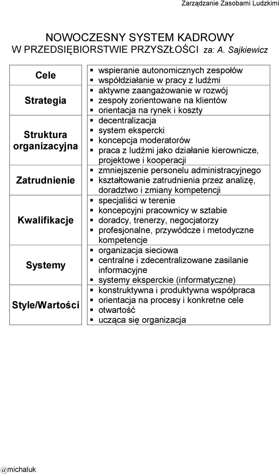 zespoły zorientowane na klientów orientacja na rynek i koszty decentralizacja system ekspercki koncepcja moderatorów praca z ludźmi jako działanie kierownicze, projektowe i kooperacji zmniejszenie