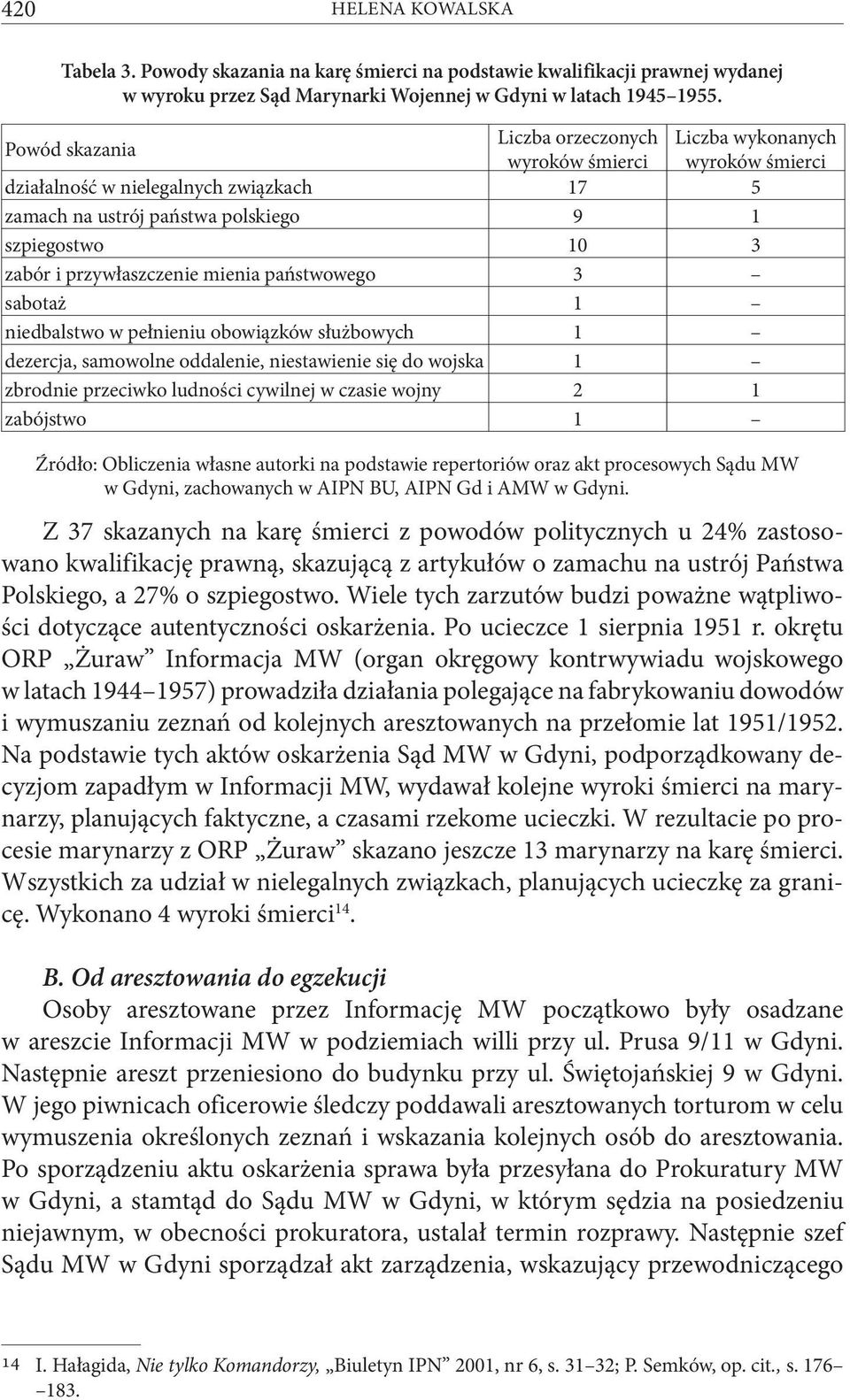 przywłaszczenie mienia państwowego 3 sabotaż 1 niedbalstwo w pełnieniu obowiązków służbowych 1 dezercja, samowolne oddalenie, niestawienie się do wojska 1 zbrodnie przeciwko ludności cywilnej w