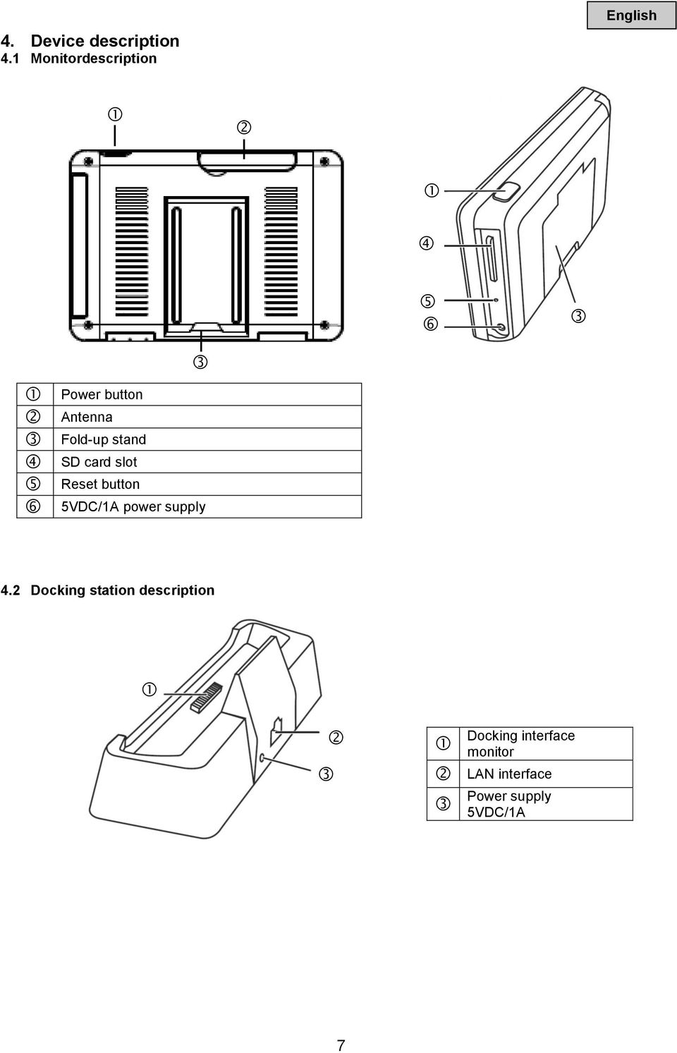 stand SD card slot Reset button 5VDC/1A power supply 4.