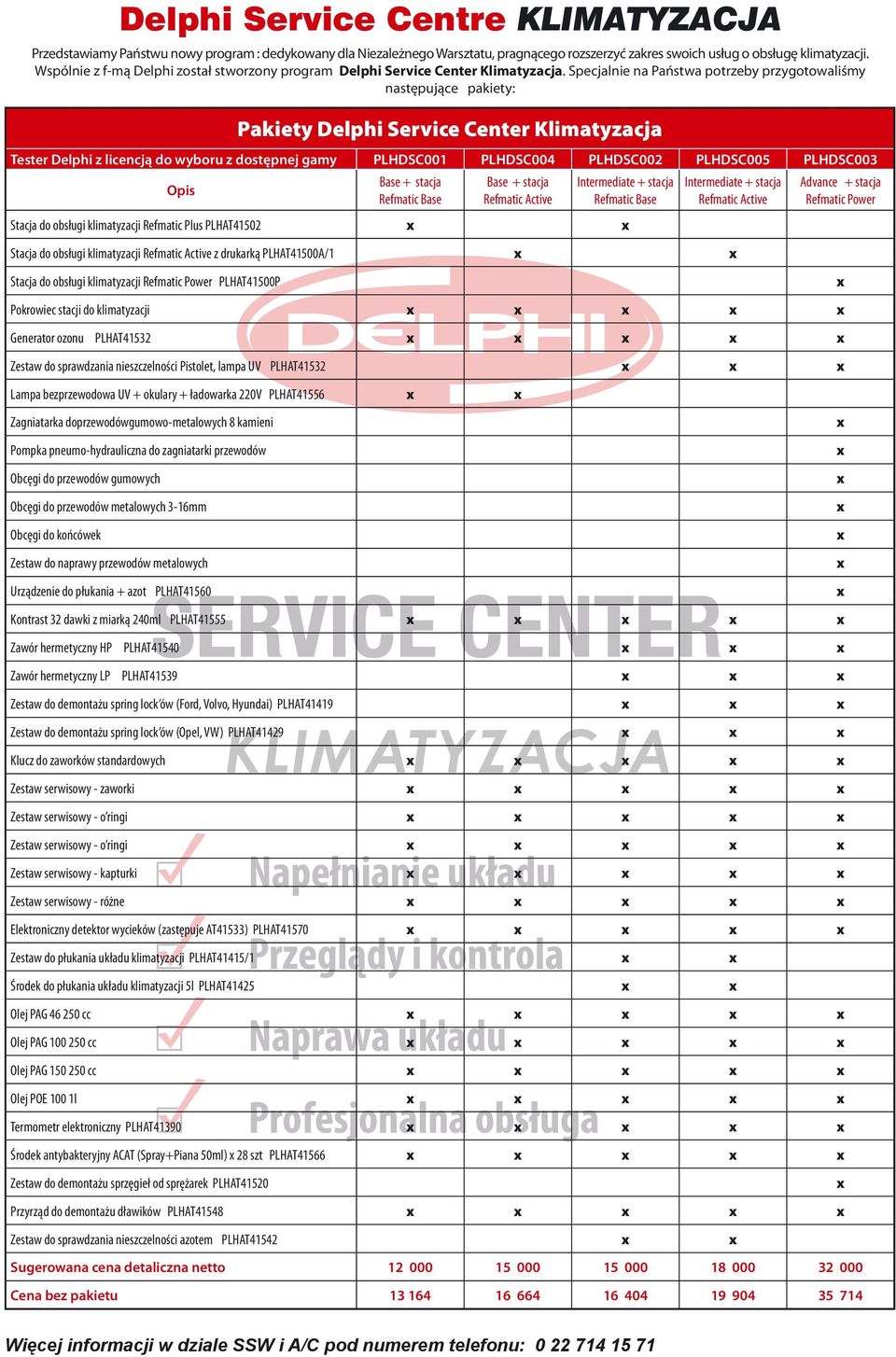 Specjalnie na Państwa potrzeby przygotowaliśmy następujące pakiety: Pakiety Delphi Service Center Klimatyzacja Tester Delphi z licencją do wyboru z dostępnej gamy PLHDSC001 PLHDSC004 PLHDSC002