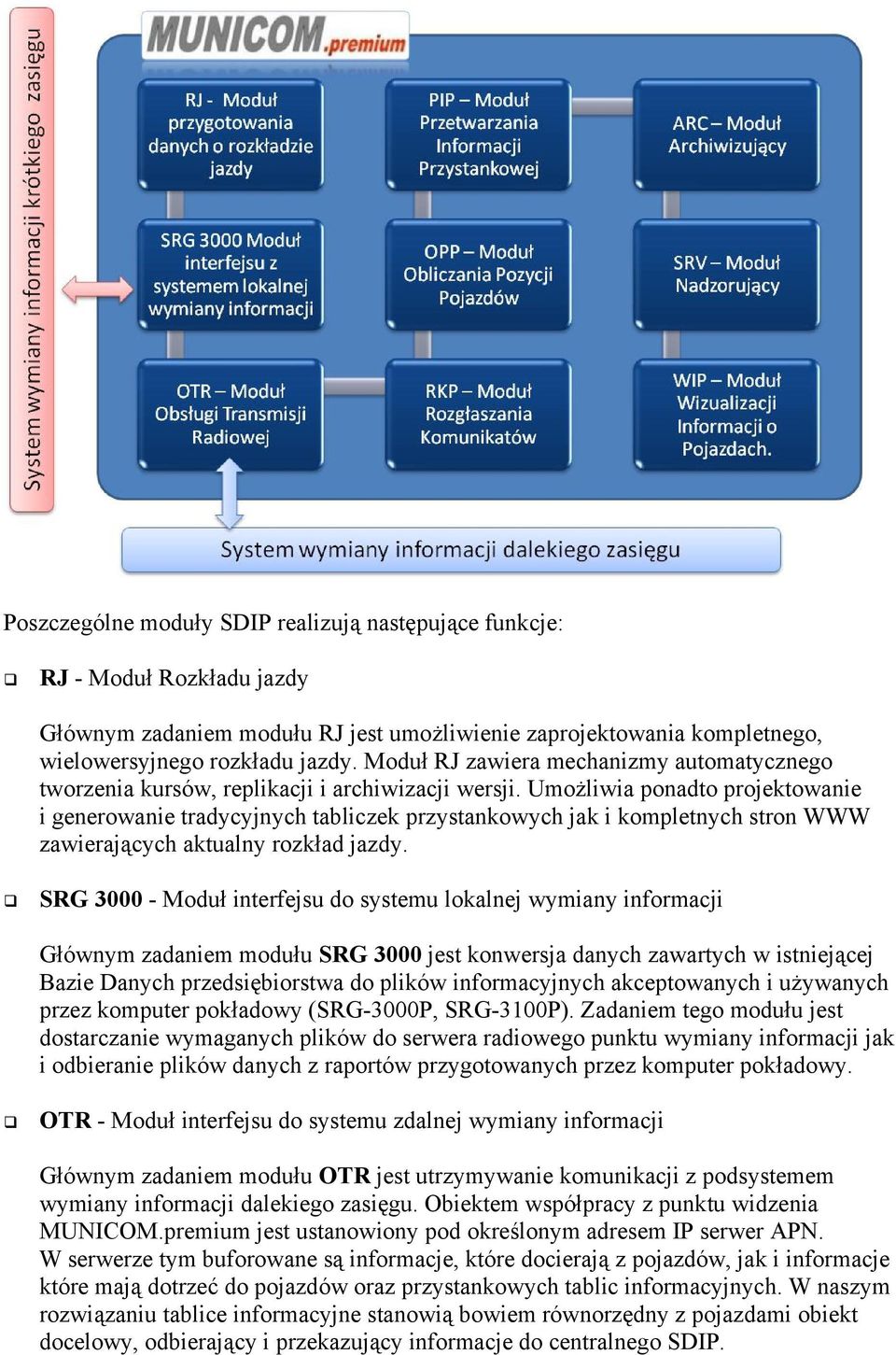 Umożliwia ponadto projektowanie i generowanie tradycyjnych tabliczek przystankowych jak i kompletnych stron WWW zawierających aktualny rozkład jazdy.