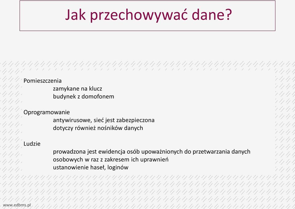 antywirusowe, sieć jest zabezpieczona dotyczy również nośników danych