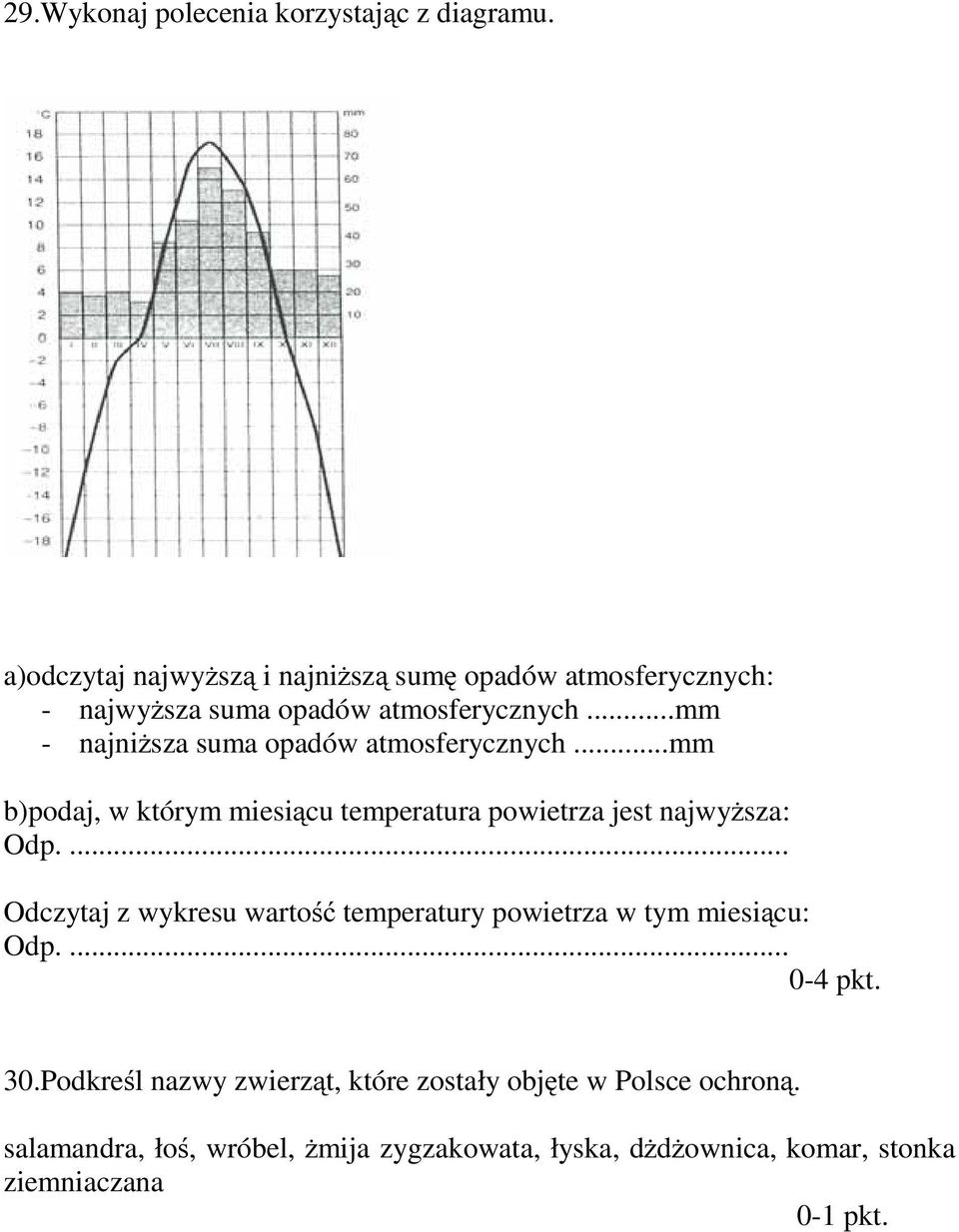 ..mm - najniższa suma opadów atmosferycznych...mm b)podaj, w którym miesiącu temperatura powietrza jest najwyższa: Odp.