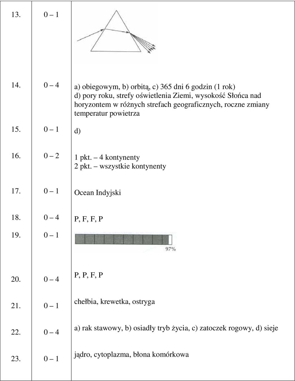 horyzontem w różnych strefach geograficznych, roczne zmiany temperatur powietrza d) 16. 0 2 1 pkt.