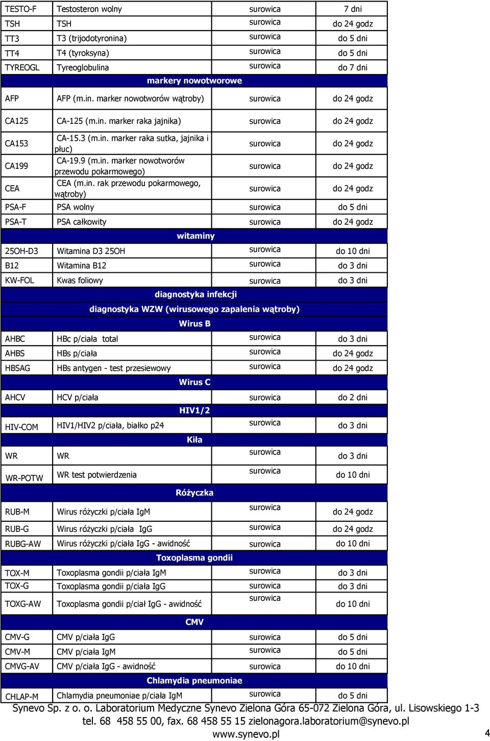 PSA wolny do 5 dni PSA-T PSA całkowity 25OH-D3 Witamina D3 25OH B12 Witamina B12 do 3 dni KW-FOL Kwas foliowy do 3 dni AHBC HBc p/ciała total do 3 dni AHBS HBs p/ciała HBSAG HBs antygen - test