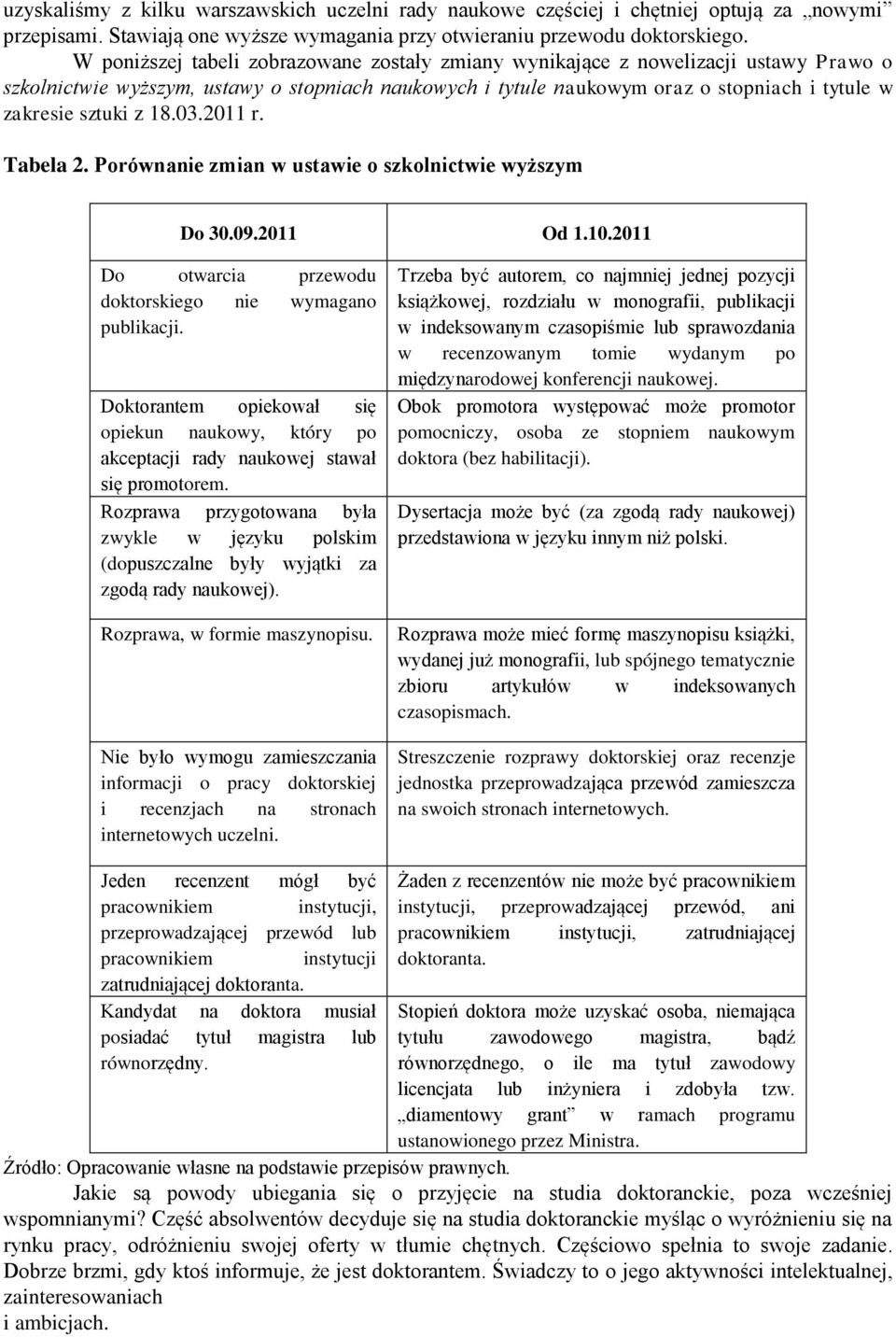 z 18.03.2011 r. Tabela 2. Porównanie zmian w ustawie o szkolnictwie wyższym Do 30.09.2011 Od 1.10.2011 Do otwarcia przewodu doktorskiego nie wymagano publikacji.