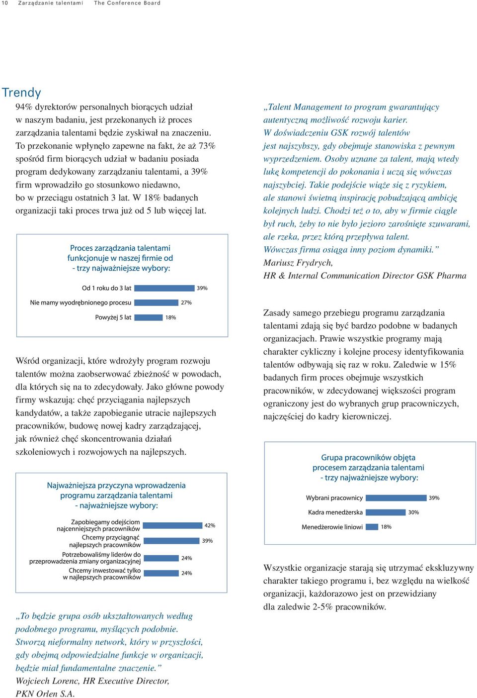 przeciągu ostatnich 3 lat. W 18% badanych organizacji taki proces trwa już od 5 lub więcej lat. Talent Management to program gwarantujący autentyczną możliwość rozwoju karier.