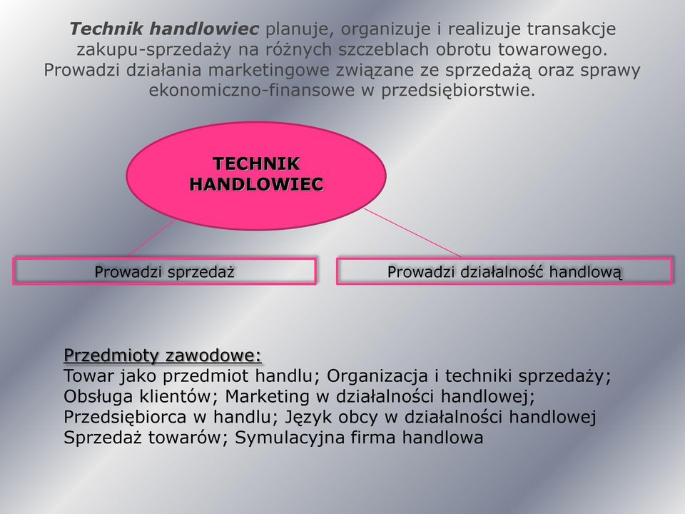 TECHNIK HANDLOWIEC Prowadzi sprzedaż Prowadzi działalność handlową Przedmioty zawodowe: Towar jako przedmiot handlu; Organizacja i