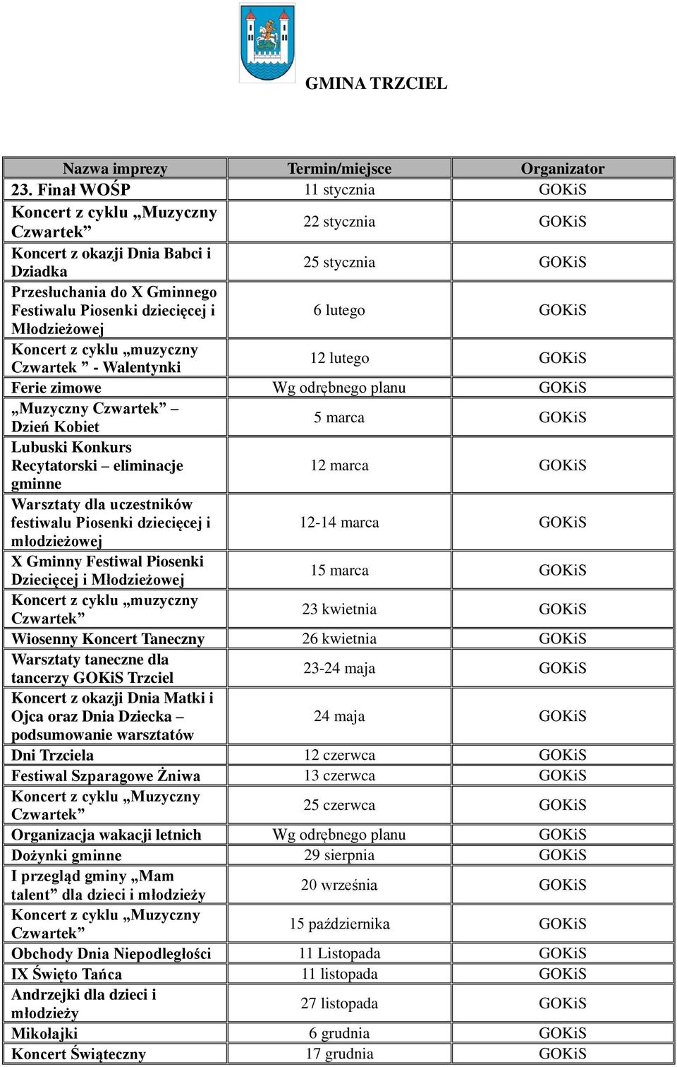 Młodzieżowej Koncert z cyklu muzyczny Czwartek - Walentynki 12 lutego is Ferie zimowe Wg odrębnego planu is Muzyczny Czwartek Dzień Kobiet 5 marca is Lubuski Konkurs Recytatorski eliminacje 12 marca