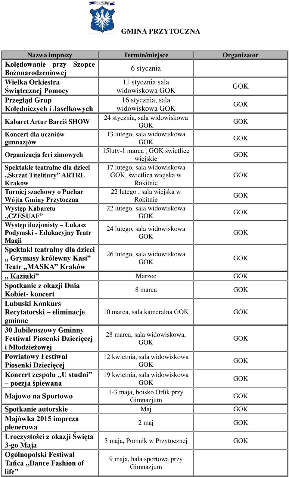 15luty-1 marca, świetlice wiejskie Spektakle teatralne dla dzieci Skrzat Titelitury ARTRE 17 lutego, sala widowiskowa, świetlica wiejska w Kraków Rokitnie Turniej szachowy o Puchar 22 lutego, sala